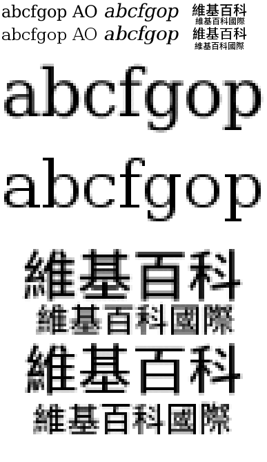 Two rows of the same sample text, one with softer stems and one with crisper stems, each shown small and then enlarged so the individual pixels are visible.