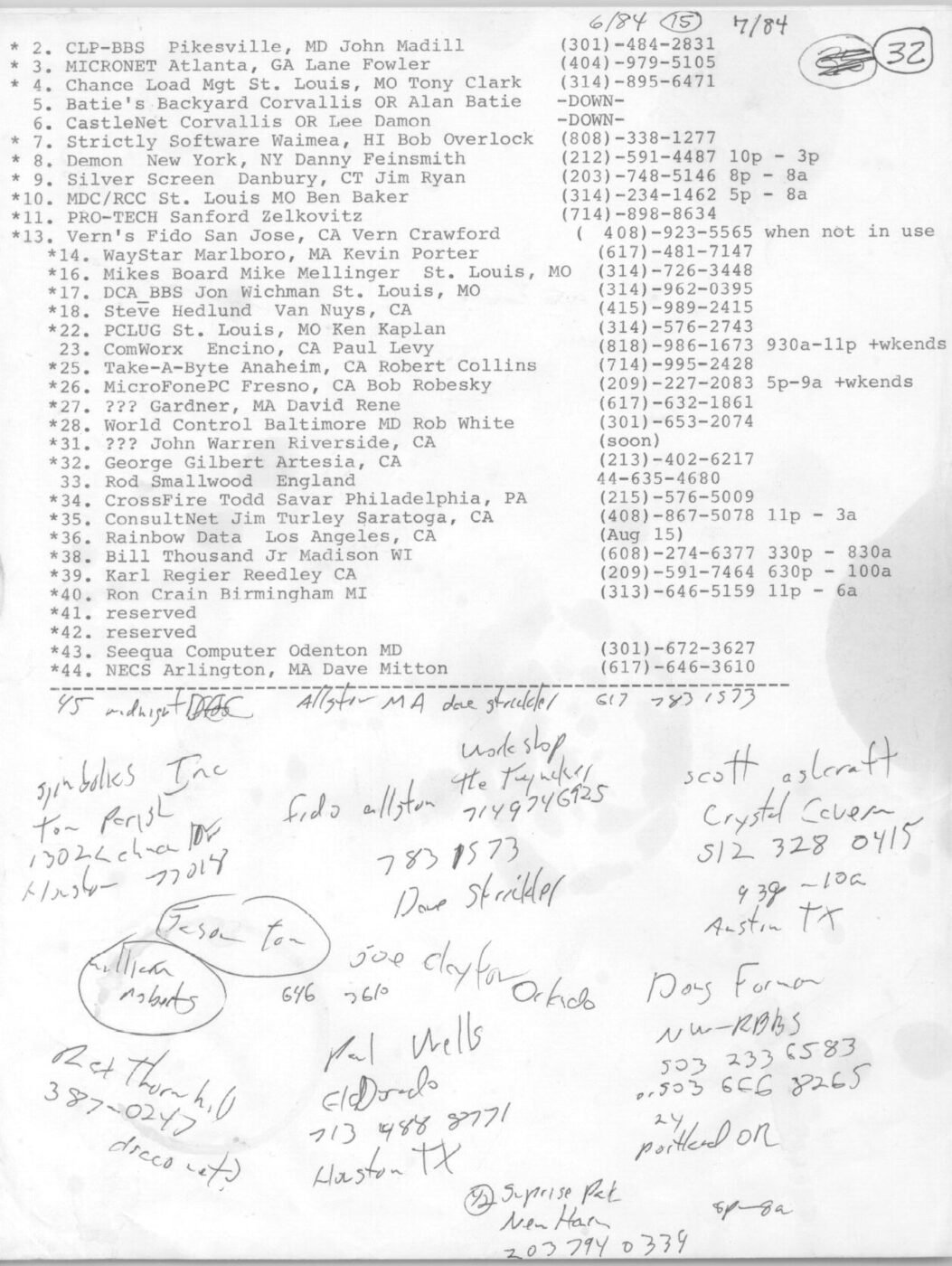 A photocopied computer printout numbering bulletin board systems with their names, towns, operators and telephone numbers, the lower half of the page filled with handwritten additions of further boards and numbers in pen.