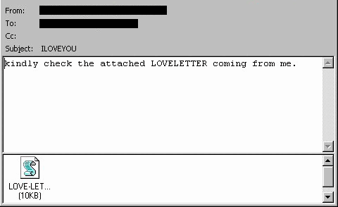 Screenshot of a mail client window with the subject ILOVEYOU, the sender and recipient fields blacked out, one line of body text reading kindly check the attached LOVELETTER coming from me, and a single attachment icon labelled LOVE-LET... (10KB).