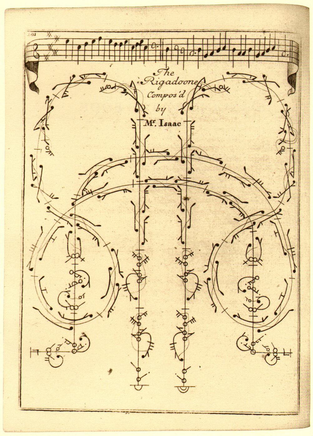 Engraved page on which a looping line is drawn across the sheet with small hooked and dotted symbols attached along its length, and two staves of printed music at the top.