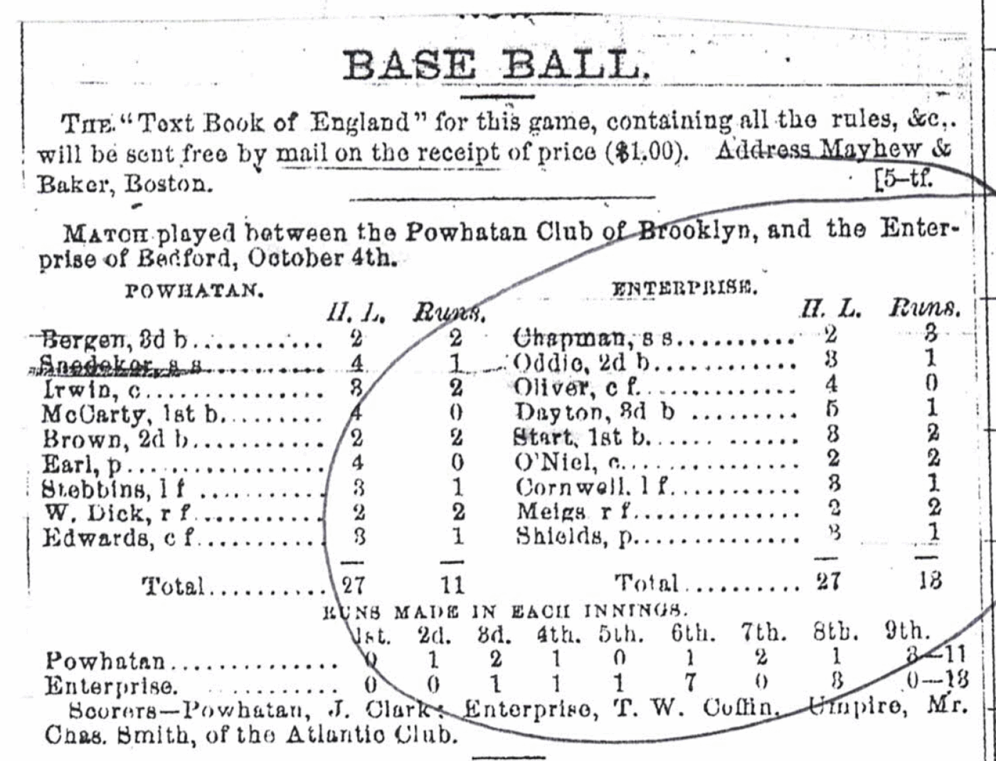 A nineteenth-century printed table listing two baseball teams' players by name, with columns of numbers for hands out and runs and a summary of runs by innings.