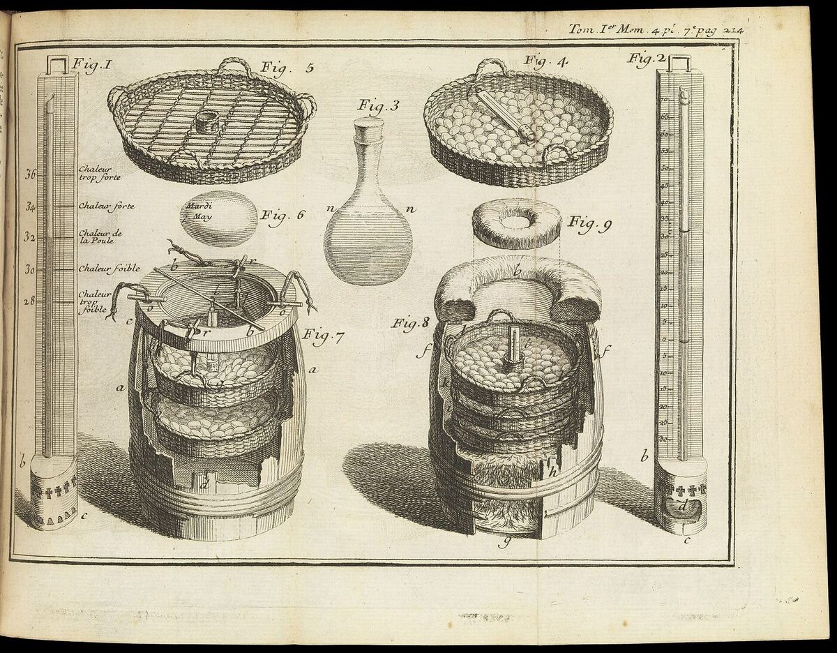 An eighteenth-century engraved plate of nine numbered figures: two tall thermometers with worded scales, wicker trays of eggs, a flask, and cutaway views of two barrel-shaped incubators holding stacked baskets of eggs over a fire.