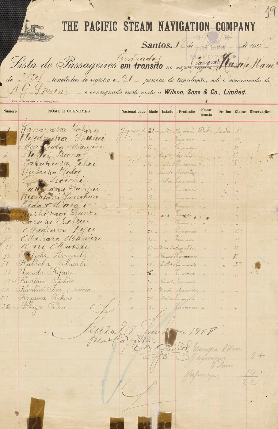 A printed and hand-completed 1908 shipping form headed The Pacific Steam Navigation Company, listing twenty-two passengers in ruled columns for name, nationality, age, marital status, occupation, origin and destination.