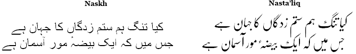 An Urdu couplet printed twice side by side and labelled: Naskh on the left, with letters sitting on a flat baseline; Nasta'liq on the right, with each line sloping steeply downward and heavily ligatured.